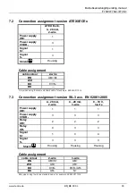 Preview for 33 page of Tecsis F7301 Operating Manual