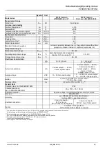 Preview for 37 page of Tecsis F7301 Operating Manual