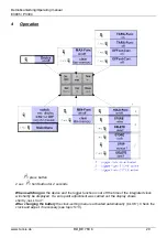 Предварительный просмотр 29 страницы Tecsis Manoport E3905 Operating Manual