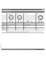 Preview for 29 page of Tecsis P3290 Operating Instructions Manual