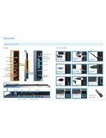 Preview for 2 page of Tecslate MultiMedia Touchscreen HDTV with integrated PC Quick Start Manual