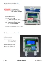 Preview for 18 page of Tecson e-litro Start-Up & Operation