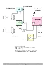 Предварительный просмотр 3 страницы Tecson GSM-Messenger Installation Instructions And Technical Documentation