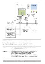 Предварительный просмотр 5 страницы Tecson GSM-Messenger Installation Instructions And Technical Documentation