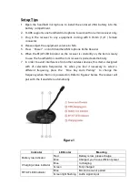 Предварительный просмотр 2 страницы Tecson Hotec H-U06 User Manual