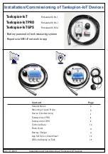 Tecson Tankspion-IoT Installation Manual предпросмотр