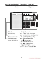 Предварительный просмотр 6 страницы Tecsun PL-330 User Manual