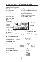 Предварительный просмотр 7 страницы Tecsun PL-330 User Manual