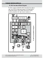 Preview for 2 page of Tecsun PL-365 Operation Manual