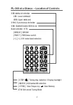 Предварительный просмотр 6 страницы Tecsun PL-368 Manual