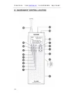 Preview for 3 page of Tecsun PL-390 Operation Manual