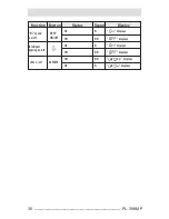 Preview for 32 page of Tecsun PL-398MP Operation Manual