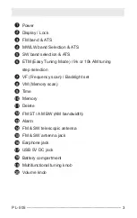 Preview for 5 page of Tecsun PL-505 Operation Manual