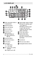 Preview for 6 page of Tecsun PL-505 Operation Manual