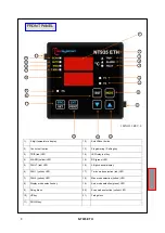 Предварительный просмотр 8 страницы TECSYSTEM 1CN0134 Instruction Manual