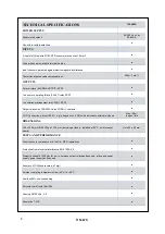 Preview for 6 page of TECSYSTEM 1CN0247 Instruction Manual