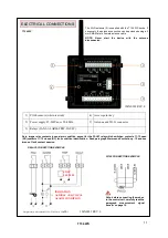 Preview for 11 page of TECSYSTEM 1CN0247 Instruction Manual