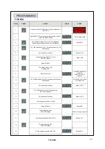 Preview for 13 page of TECSYSTEM 1CN0247 Instruction Manual