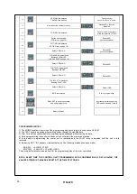 Preview for 14 page of TECSYSTEM 1CN0247 Instruction Manual