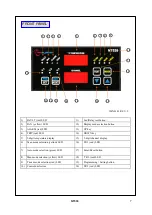 Preview for 7 page of TECSYSTEM 1MN0143 Instruction Manual