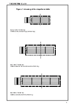 Preview for 5 page of TECSYSTEM Bar 1200 Instruction Manual