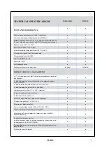 Preview for 7 page of TECSYSTEM FO 935 Instruction Manual