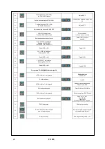 Preview for 20 page of TECSYSTEM FO 935 Instruction Manual