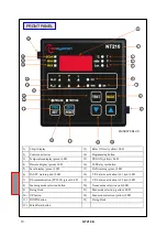 Preview for 10 page of TECSYSTEM NT210 K Instruction Manual