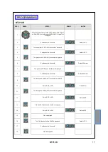 Preview for 17 page of TECSYSTEM NT210 K Instruction Manual