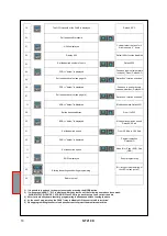 Preview for 18 page of TECSYSTEM NT210 K Instruction Manual