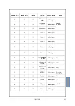 Preview for 23 page of TECSYSTEM NT210 K Instruction Manual