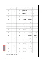 Preview for 24 page of TECSYSTEM NT210 K Instruction Manual