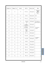 Preview for 25 page of TECSYSTEM NT210 K Instruction Manual