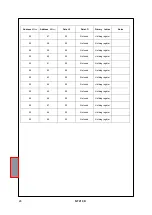 Предварительный просмотр 26 страницы TECSYSTEM NT210 K Instruction Manual