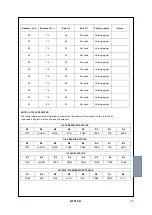 Предварительный просмотр 27 страницы TECSYSTEM NT210 K Instruction Manual