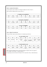 Предварительный просмотр 28 страницы TECSYSTEM NT210 K Instruction Manual