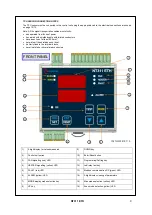 Preview for 9 page of TECSYSTEM NT311 ETH Instruction Manual