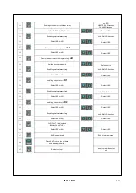 Preview for 15 page of TECSYSTEM NT311 ETH Instruction Manual