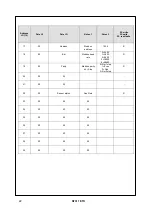 Preview for 22 page of TECSYSTEM NT311 ETH Instruction Manual