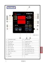 Предварительный просмотр 8 страницы TECSYSTEM NT538 ETH Instruction Manual