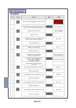 Предварительный просмотр 13 страницы TECSYSTEM NT538 ETH Instruction Manual