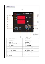 Предварительный просмотр 8 страницы TECSYSTEM NT538 WS Instruction Manual