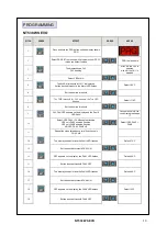 Предварительный просмотр 13 страницы TECSYSTEM NT538 WS Instruction Manual