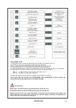 Предварительный просмотр 14 страницы TECSYSTEM NT538 WS Instruction Manual