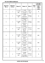 Предварительный просмотр 15 страницы TECSYSTEM NT579 Instruction Manual