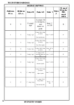 Предварительный просмотр 16 страницы TECSYSTEM NT579 Instruction Manual