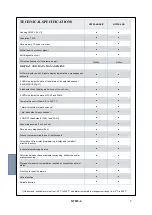 Preview for 7 page of TECSYSTEM NT935-4 Instruction Manual