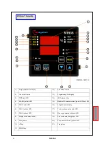 Preview for 8 page of TECSYSTEM NT935-4 Instruction Manual