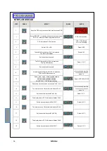 Preview for 14 page of TECSYSTEM NT935-4 Instruction Manual