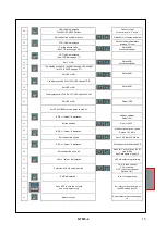 Preview for 15 page of TECSYSTEM NT935-4 Instruction Manual